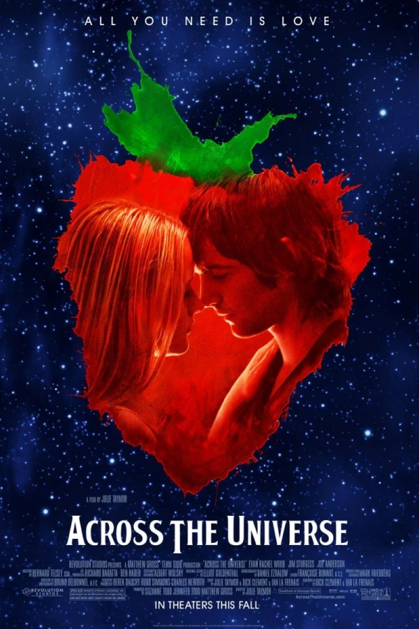 Across the Universe Plakat