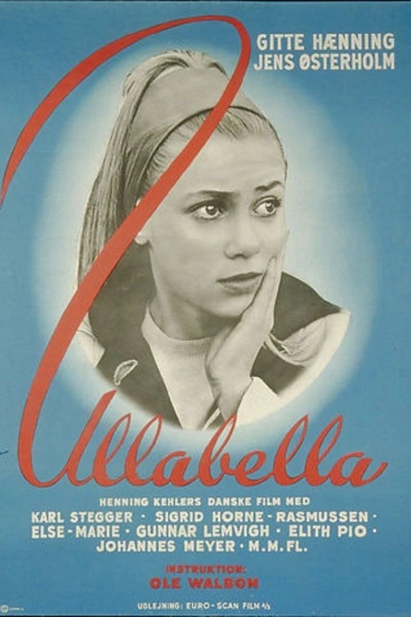 Ullabella Plakat