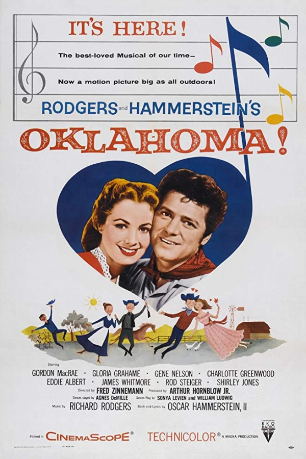 Oklahoma! Plakat