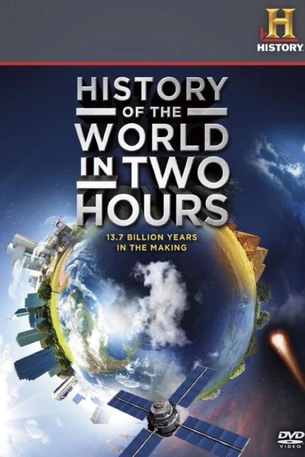 History of the World in 2 Hours Plakat