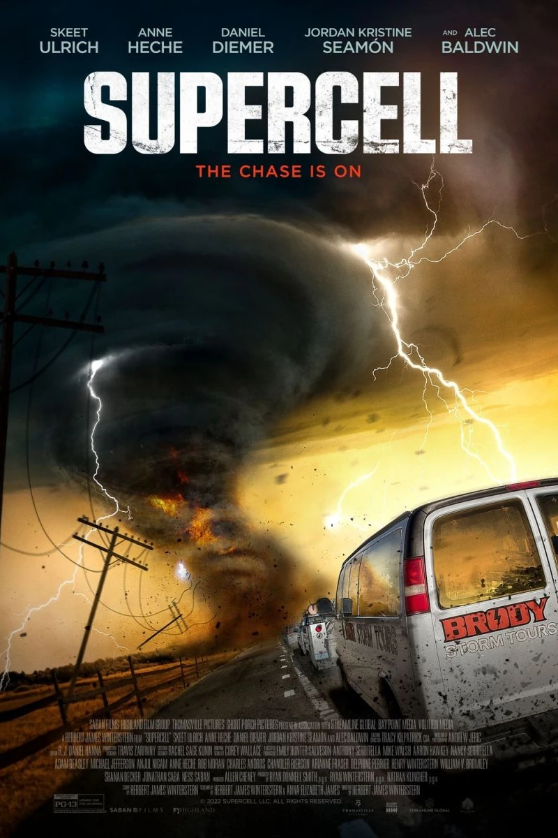 Supercell Plakat