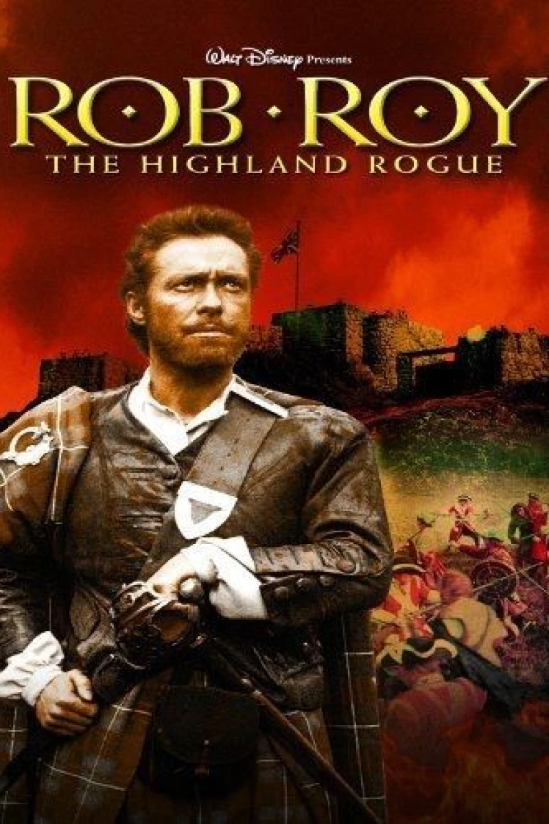 Rob Roy: The Highland Rogue Plakat