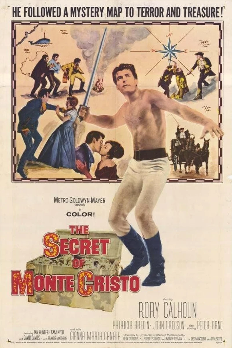 The Secret of Monte Cristo Plakat