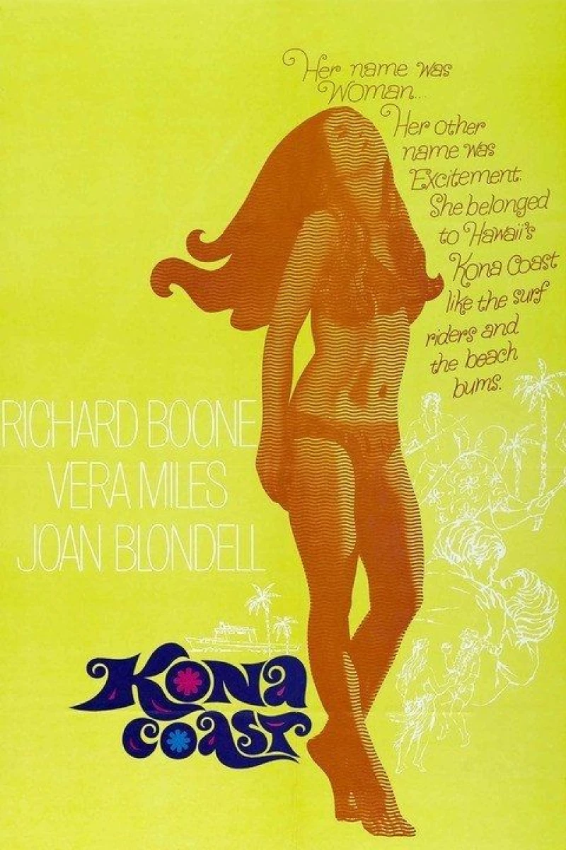 Kona Coast Plakat