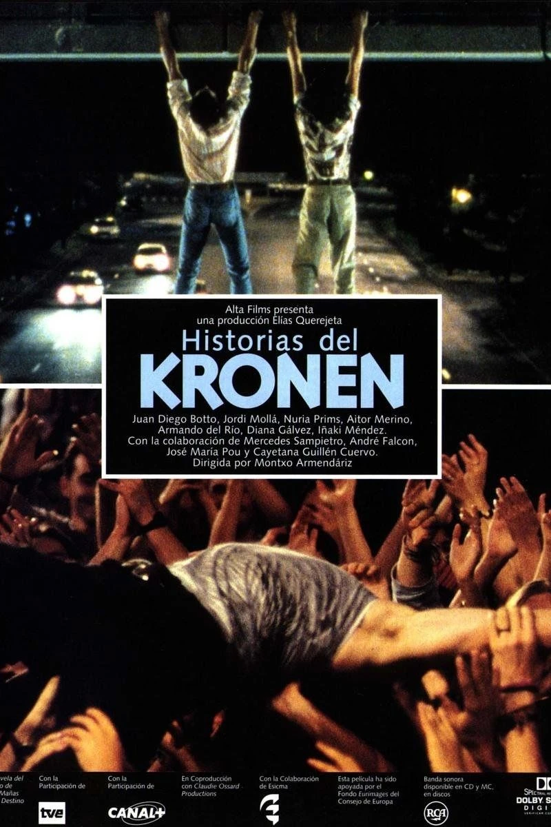 Stories from the Kronen Plakat