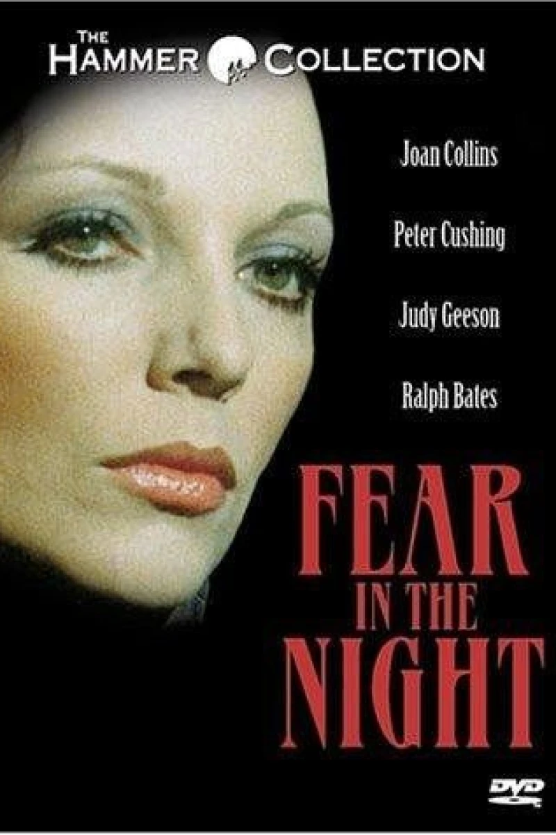 Fear in the Night Plakat