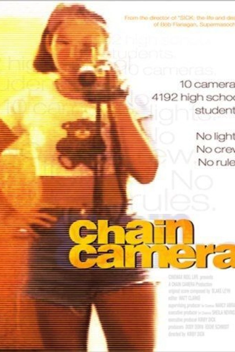 Chain Camera Plakat