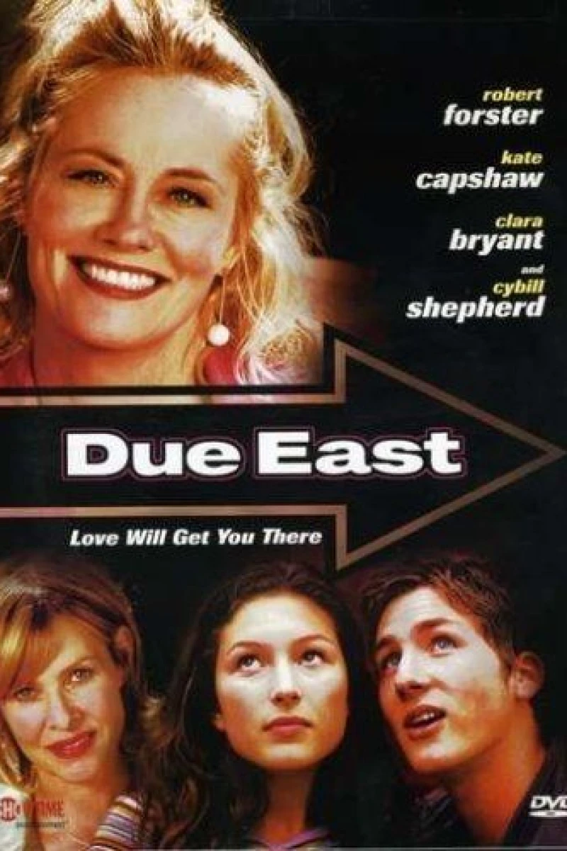 Due East Plakat