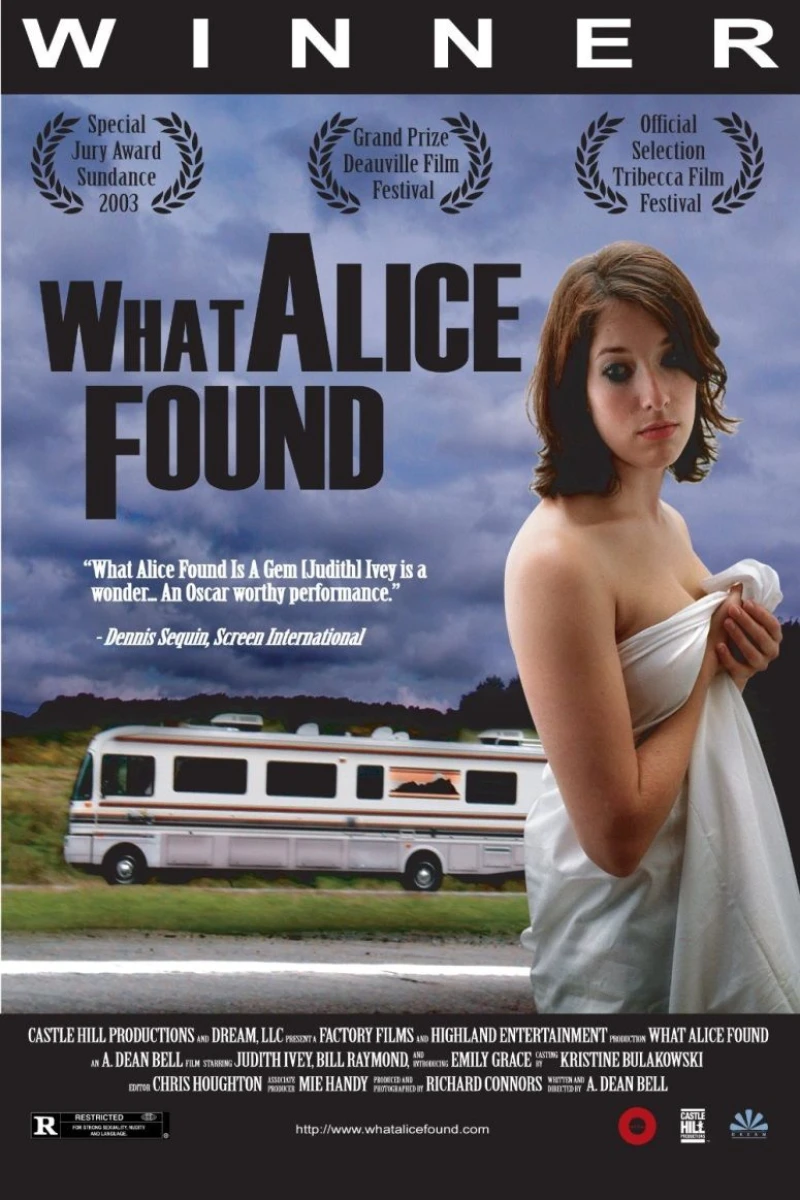 What Alice Found Plakat