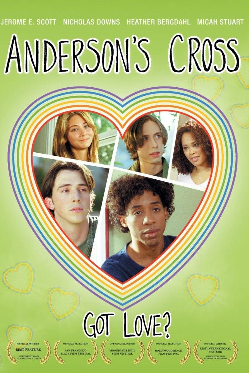 Anderson's Cross Plakat