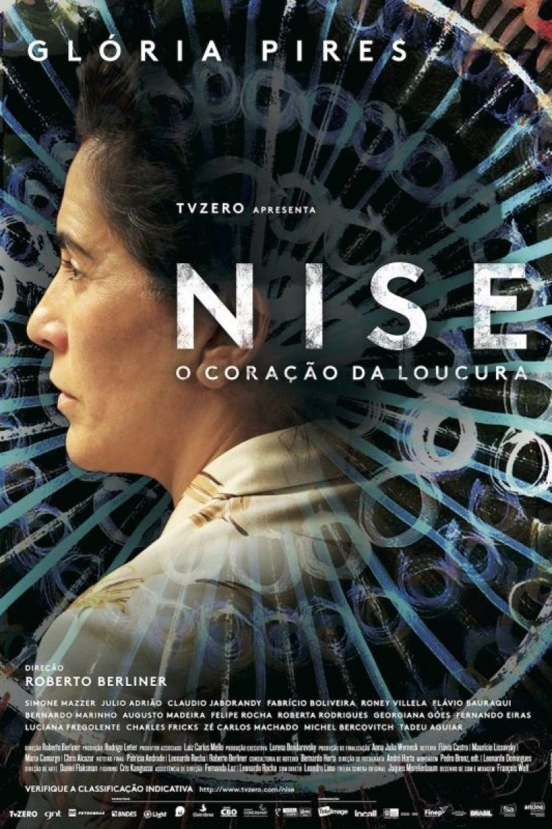 Nise: The Heart of Madness Plakat