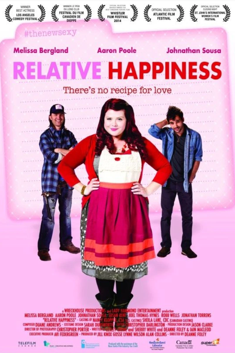 Relative Happiness Plakat